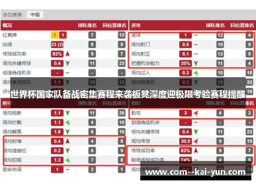 世界杯国家队备战密集赛程来袭板凳深度迎极限考验赛程提醒