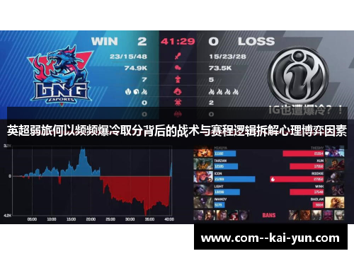 英超弱旅何以频频爆冷取分背后的战术与赛程逻辑拆解心理博弈因素